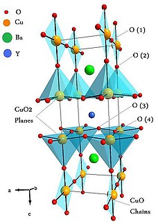 Fájlnév=YBCO_unit_cell.jpg
Fájlméret=44KiB
Méretek=424x600
Hozzáadás dátuma=2010 December 14. YBCO_unit_cell.jpg