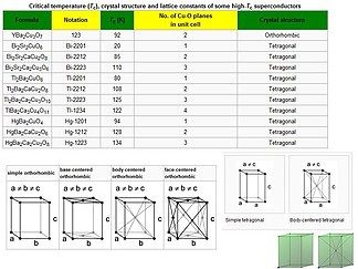 Fájlnév=szupravezeto_anyagok.jpg
Fájlméret=90KiB
Méretek=800x600
Hozzáadás dátuma=2010 December 14. szupravezeto_anyagok.jpg